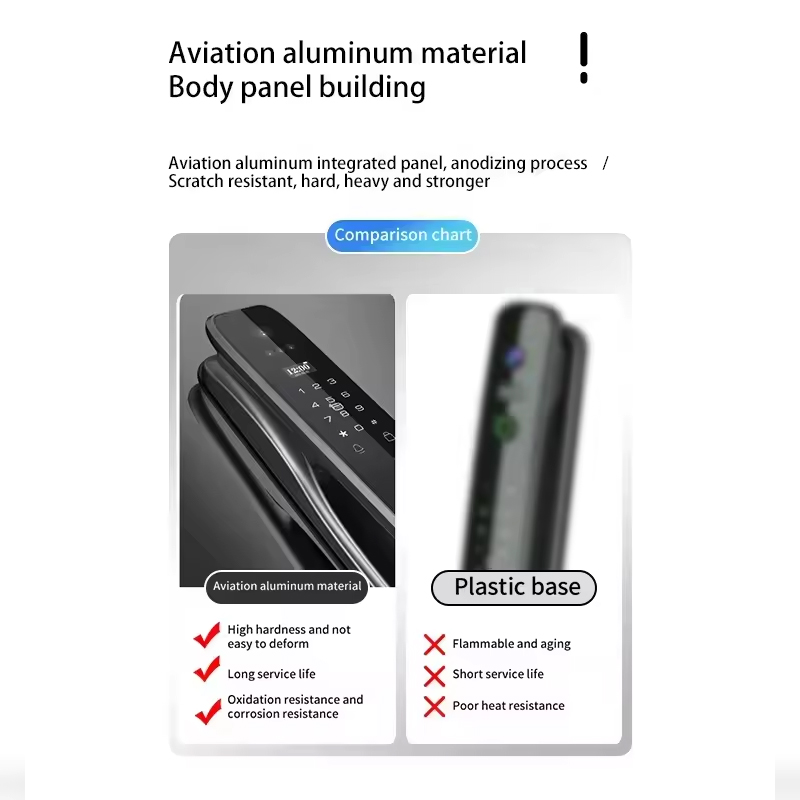 Fechadura Inteligente HX5 com  - Home Security Door Lock avaliação e preço