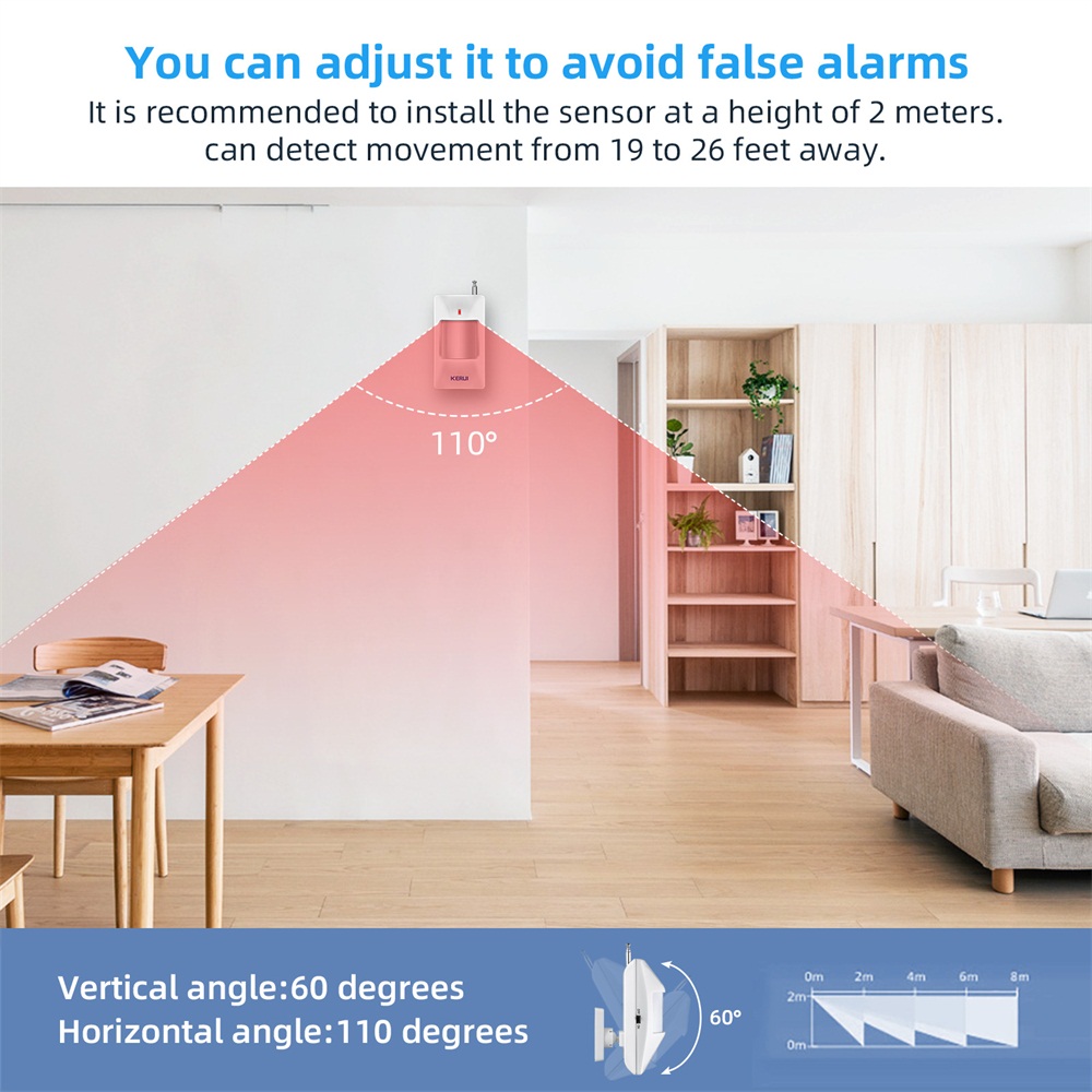 KERUI-Sem fio PIR Motion Senso - Home Security Business avaliação e preço