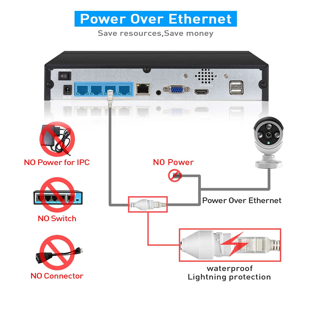 4ch 8ch 48v poe 4k nvr onvif h - Home Security And Cameras avaliação e preço