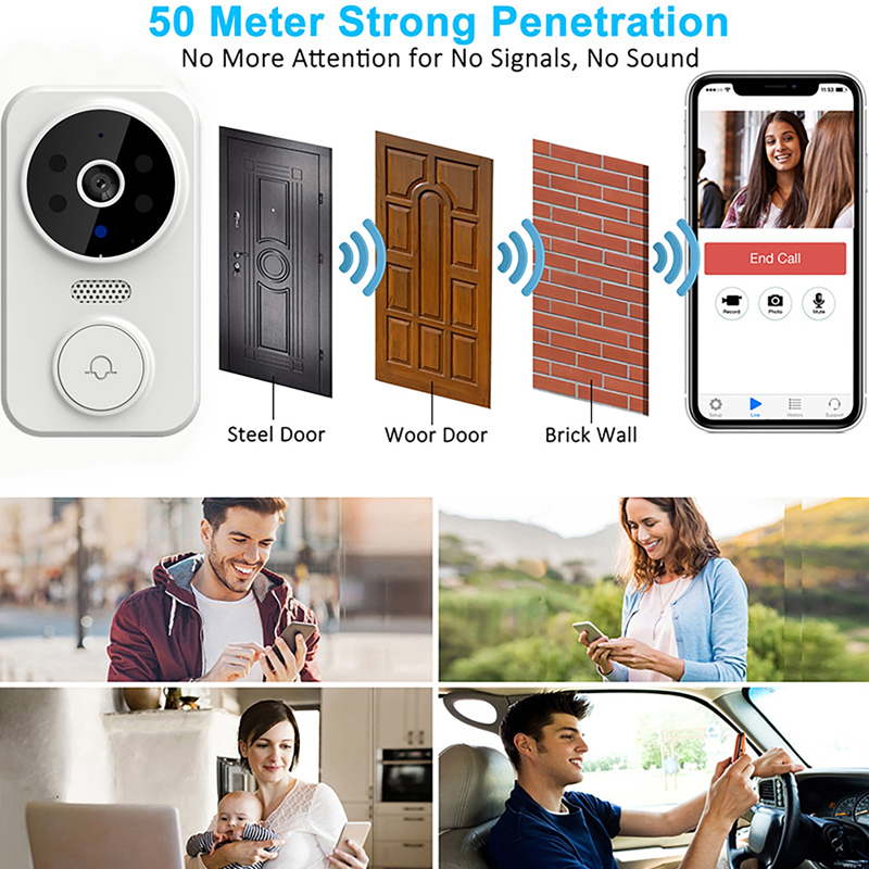 Wi fi inteligente vídeo campai - Home Security Doorbell Camera avaliação e preço