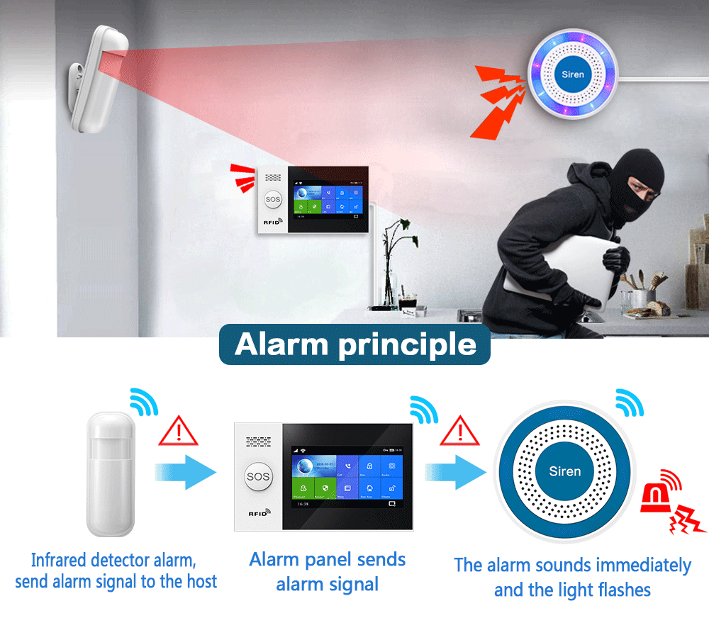 Alarme de sirene sem fio inter - Home Security Company avaliação e preço