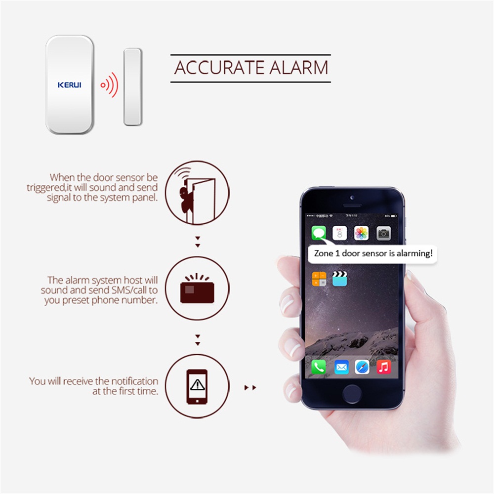 Sensor Magnético Sem Fio KERUI - Home Security Company avaliação e preço