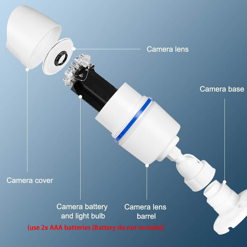 Criativo sem fio manequim bala - Fake Camera Dummy avaliação e preço