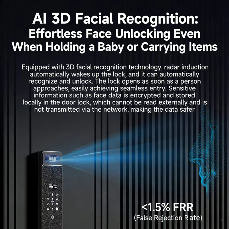 Fechadura Inteligente Automáti - Home Security Door Lock avaliação e preço
