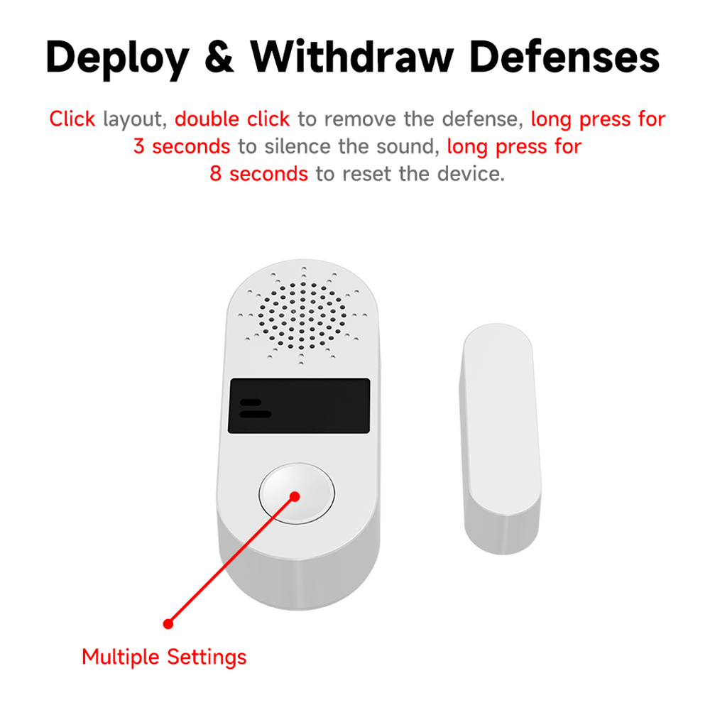 Sensor de Contato Sem Fio Tuya - Home Security Home Assistant avaliação e preço