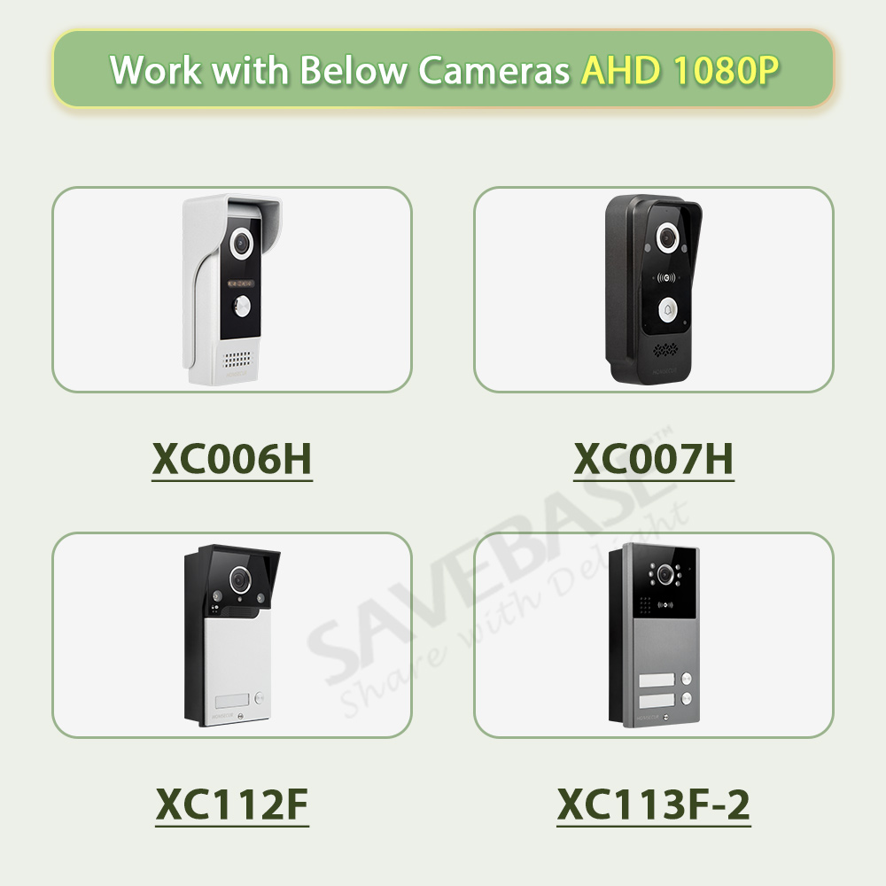 Monitor Interno Inteligente Tu - Home Security Monitoring avaliação e preço