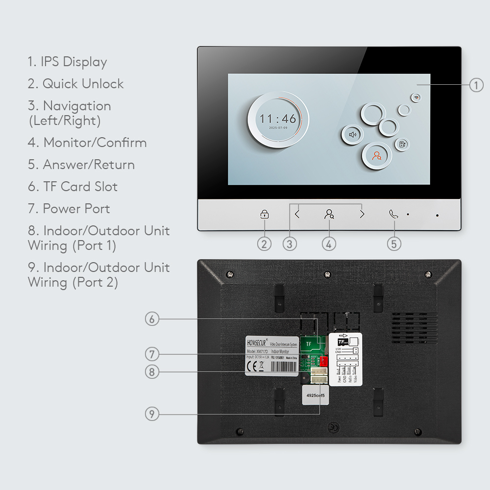 Monitor Interno Inteligente Tu - Home Security Monitoring avaliação e preço