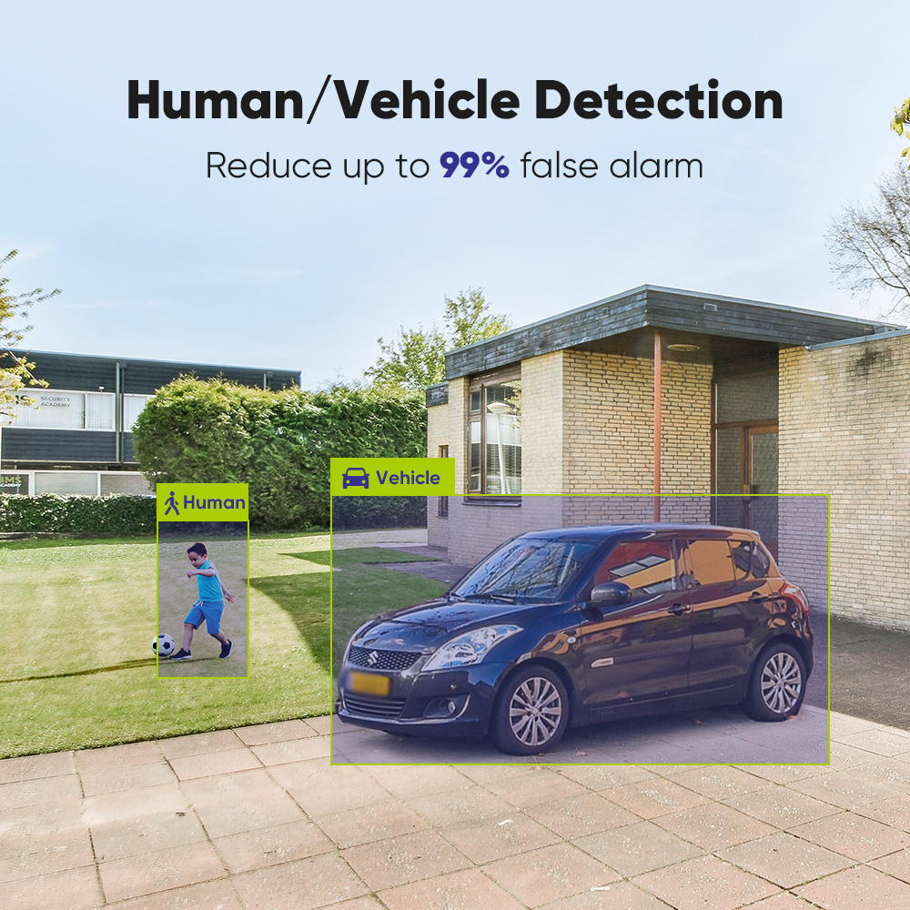 Sannce 1080p sistema de câmera - Home Security Services avaliação e preço