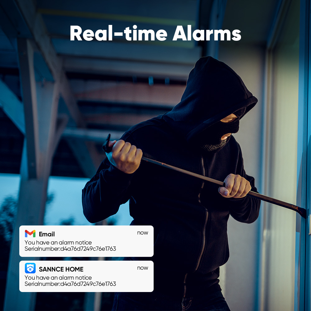 Sannce 1080p sistema de câmera - Home Security Services avaliação e preço