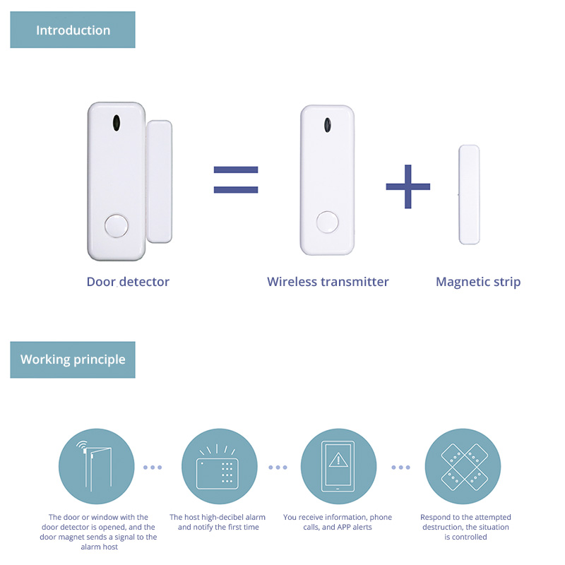 D10 janela porta sensor de ala - Home Security Services avaliação e preço