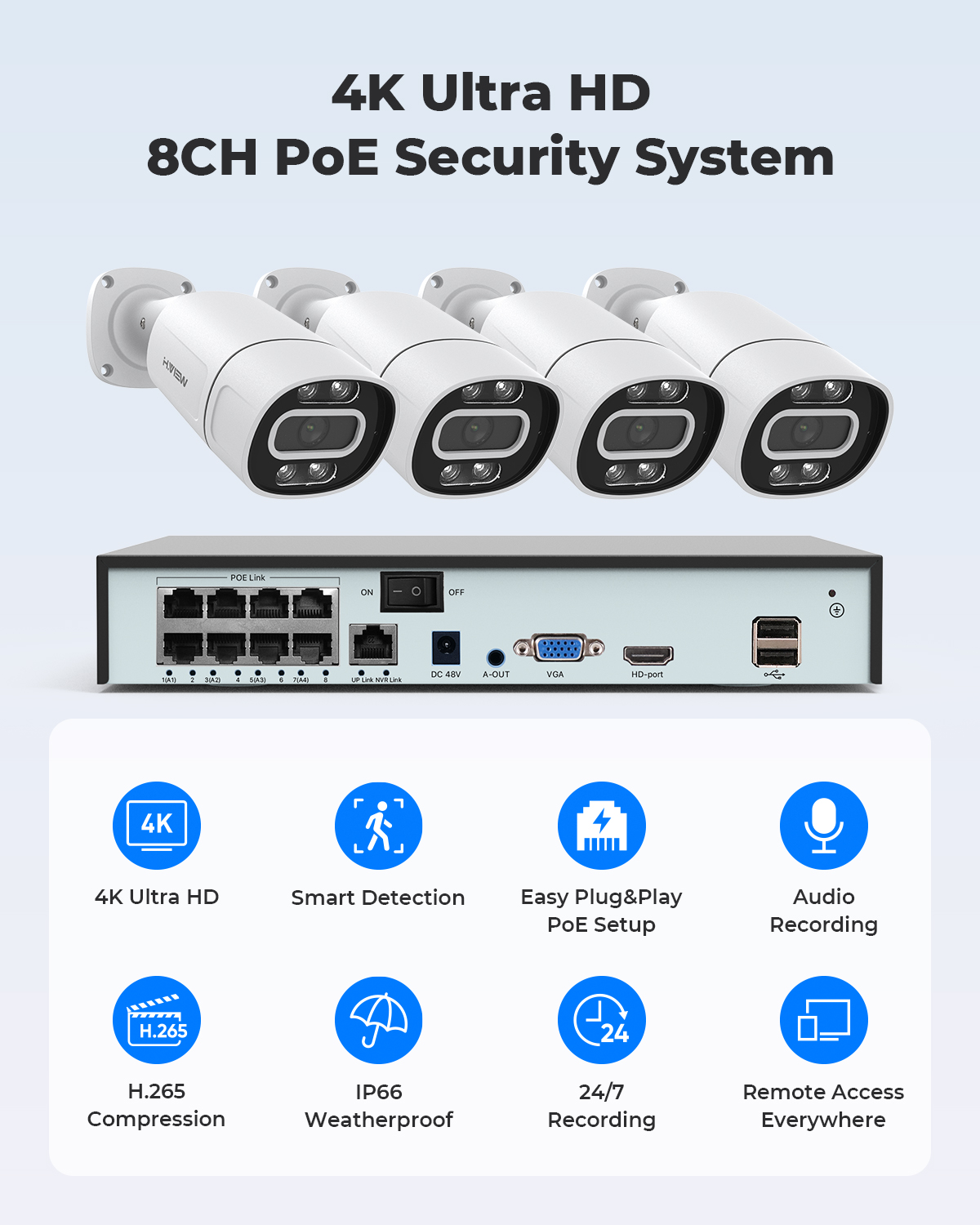 Sistema de Câmeras de Seguranç - Home Security Services avaliação e preço