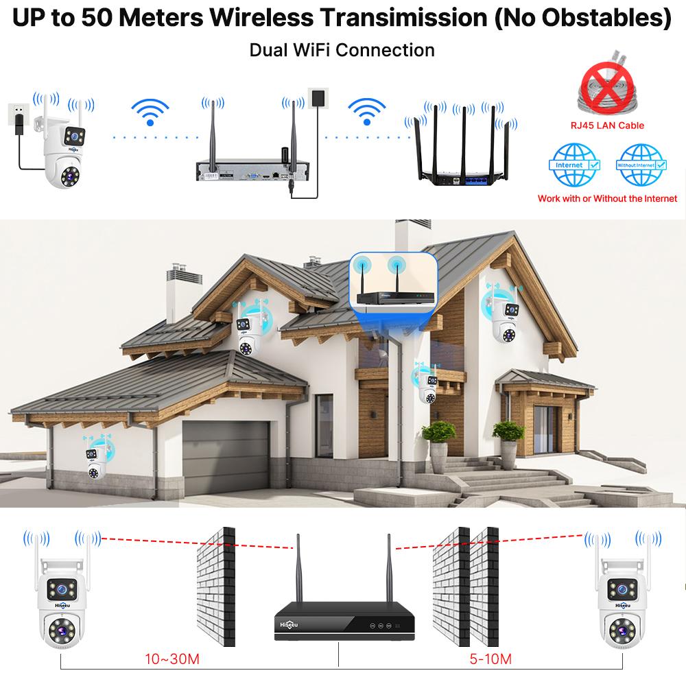 Kit de Sistema de Segurança co - Home Security Monitoring avaliação e preço