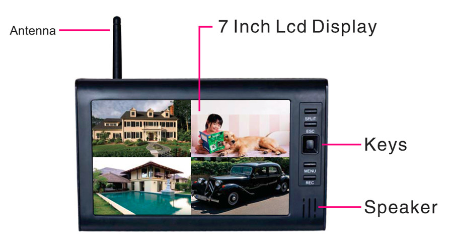 Sistema de segurança CCTV sem  - Home Security And Cameras avaliação e preço