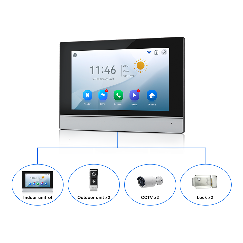7 Polegada tela ips 2mp tuya c - Home Security Doorbell Camera avaliação e preço