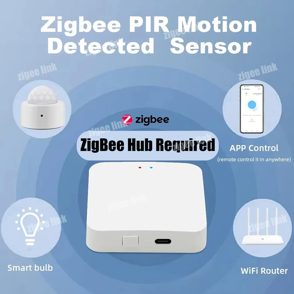 Sensor de Movimento Humano Min - Home Security Tools avaliação e preço