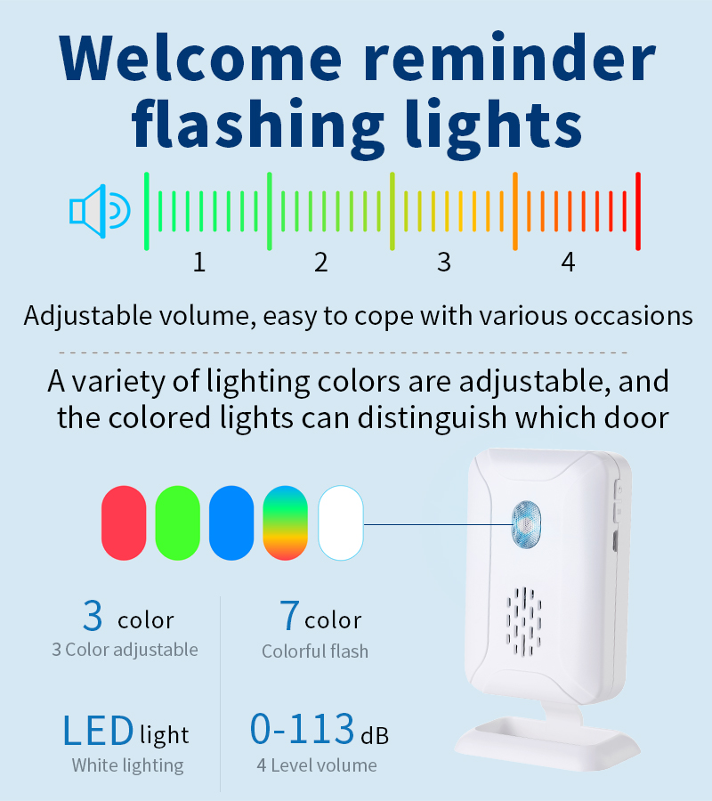 Campainha com sensor de movime - Home Security Tools avaliação e preço