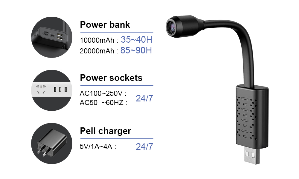 Câmera Wifi Mini V380 HD com D - Home Security And Cameras avaliação e preço