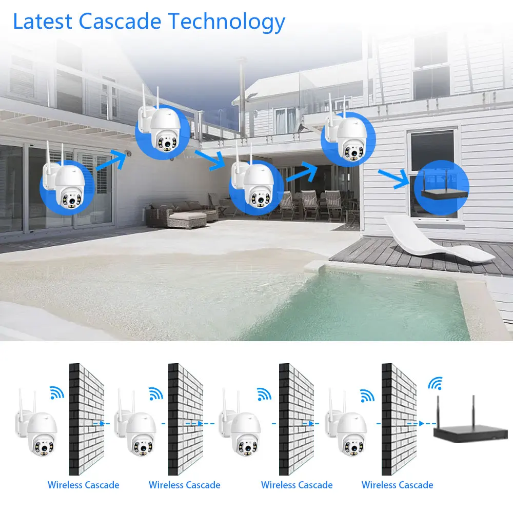 Sistema de câmera NVR sem fio  - Home Security And Cameras avaliação e preço